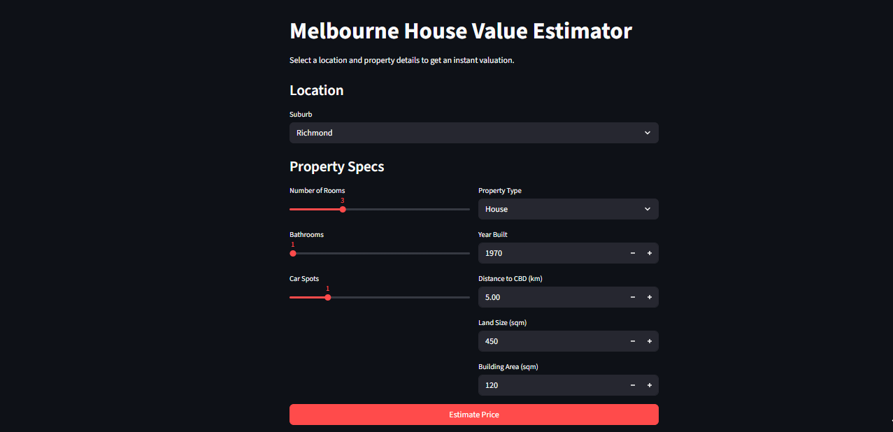 Melbourne House Value Estimator